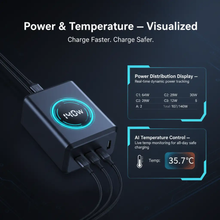 Power and Temperature